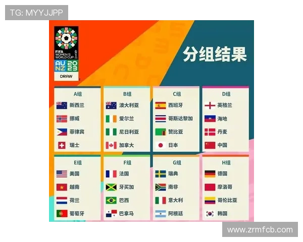 中国女足迎战世界强队 力拼国际赛事晋级目标明确 中国女足迎战世界强队 力拼国际赛事晋级目标明确