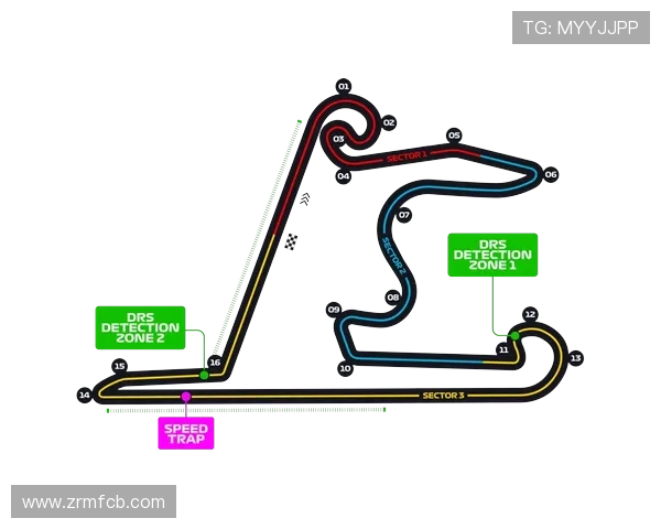 新赛季一级方程式多队升级引发激烈竞争推动赛事格局巨变新趋势显