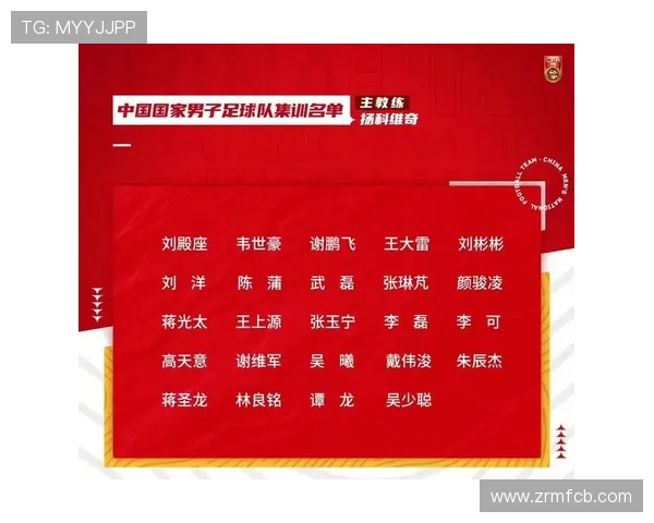国足备战世预赛新名单出炉主帅强调年轻化与防守反击提速阵容磨合